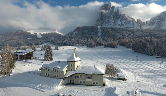 Villa Pana